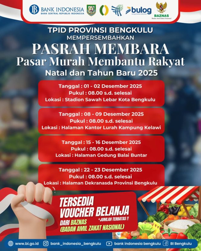 
					TPID Bengkulu Gelar Pasar Murah Sambut Nataru
